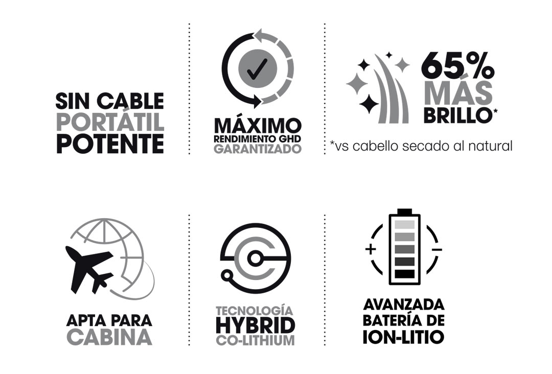 Plancha de pelo de viaje sin cables ghd Unplugged