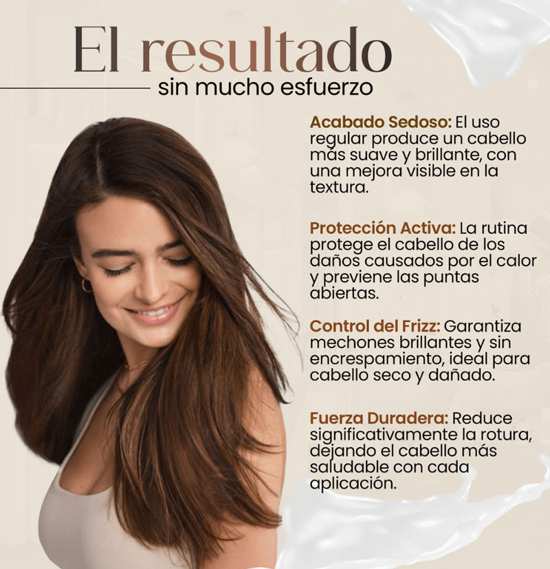 Pack reparación, nutrición y anti encrespamiento champú, mascarilla y aceite Maca Essence de Karseell BETH'S HAIR Pack reparación, nutrición y anti encrespamiento champú, mascarilla y aceite Maca Essence de Karseell BETH'S HAIR