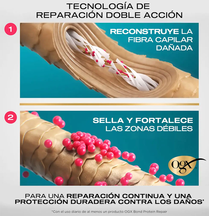 Aceite 3 en 1 Bond Protein Repair 3-in-1 Oil Mist de OGX BETH'S HAIR Aceite 3 en 1 Bond Protein Repair 3-in-1 Oil Mist de OGX BETH'S HAIR