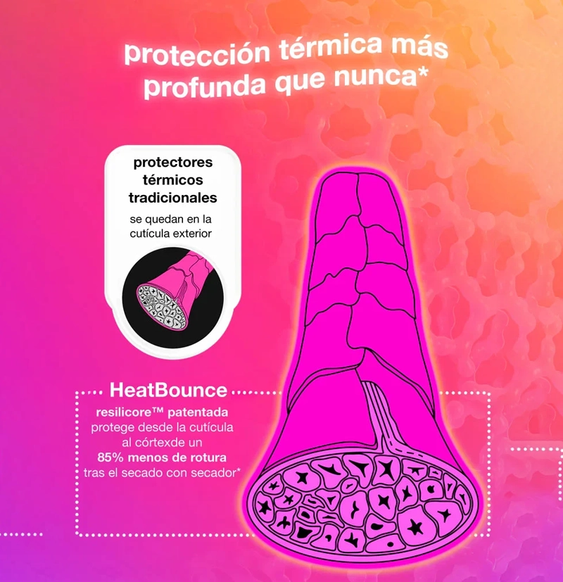 K18 Acondicionador sin enjuague con protección térmica HeatBounce conditioning heat protectant BETH'S HAIR K18 Acondicionador sin enjuague con protección térmica HeatBounce conditioning heat protectant BETH'S HAIR