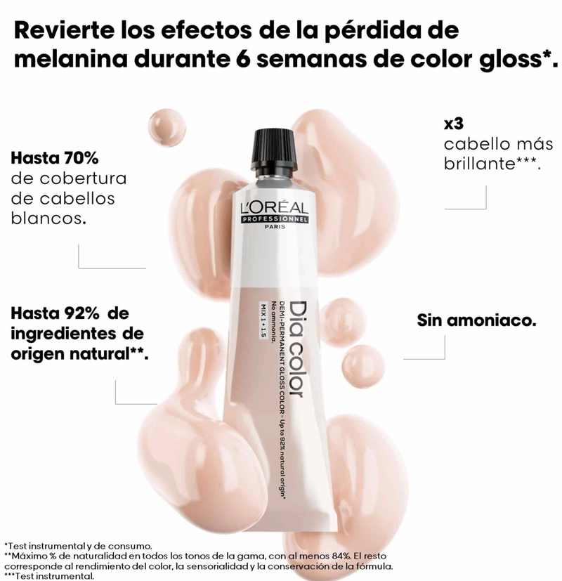Tinte DIA COLOR de L’ORÉAL BETH'S HAIR Tinte DIA COLOR de L’ORÉAL BETH'S HAIR