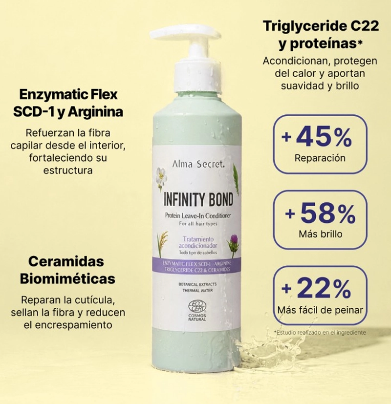 Tratamiento acondicionador proteico sin aclarado Infinity Bond de Alma Secret BETH'S HAIR Tratamiento acondicionador proteico sin aclarado Infinity Bond de Alma Secret BETH'S HAIR