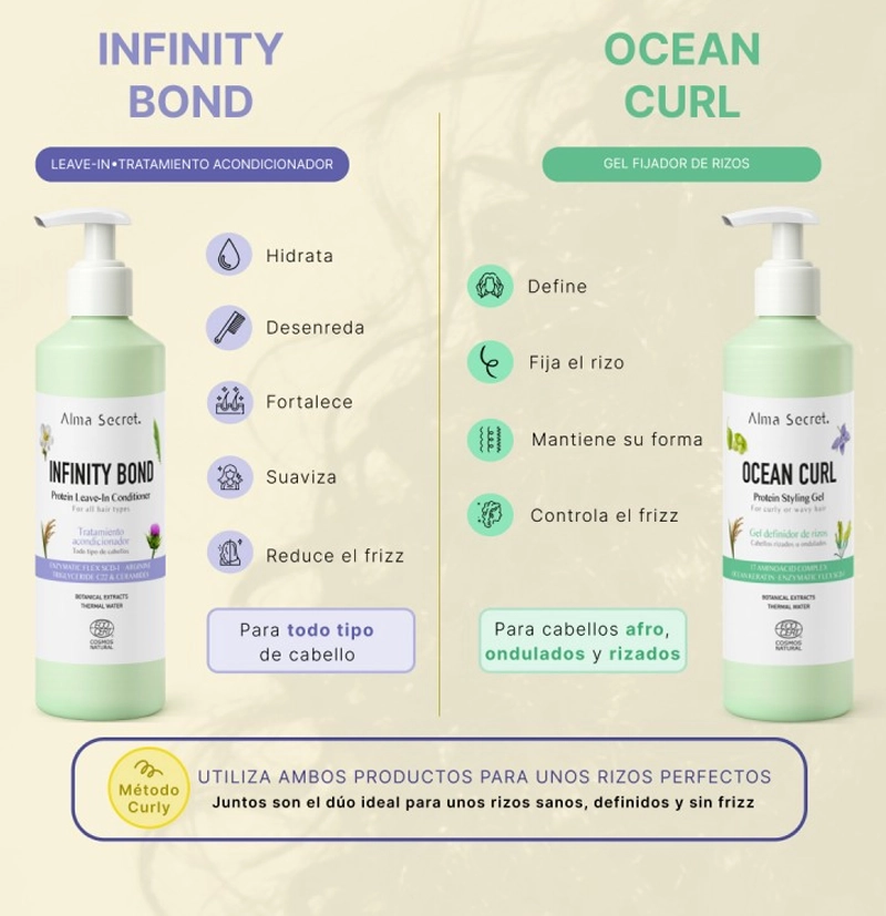 Tratamiento acondicionador proteico sin aclarado Infinity Bond de Alma Secret BETH'S HAIR Tratamiento acondicionador proteico sin aclarado Infinity Bond de Alma Secret BETH'S HAIR