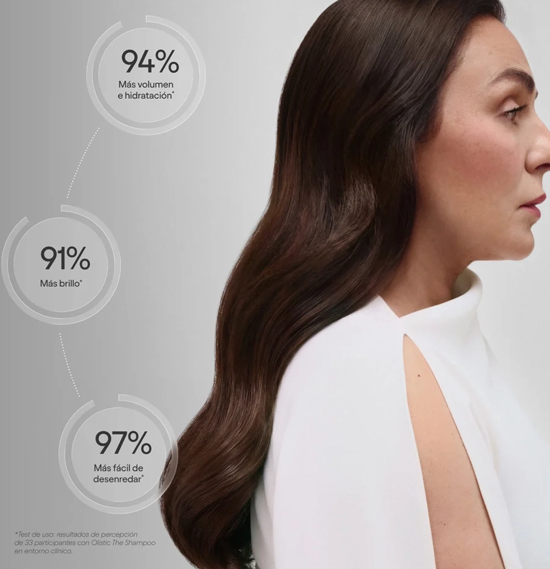 Champú The Shampoo de Olistic BETH'S HAIR Champú The Shampoo de Olistic BETH'S HAIR