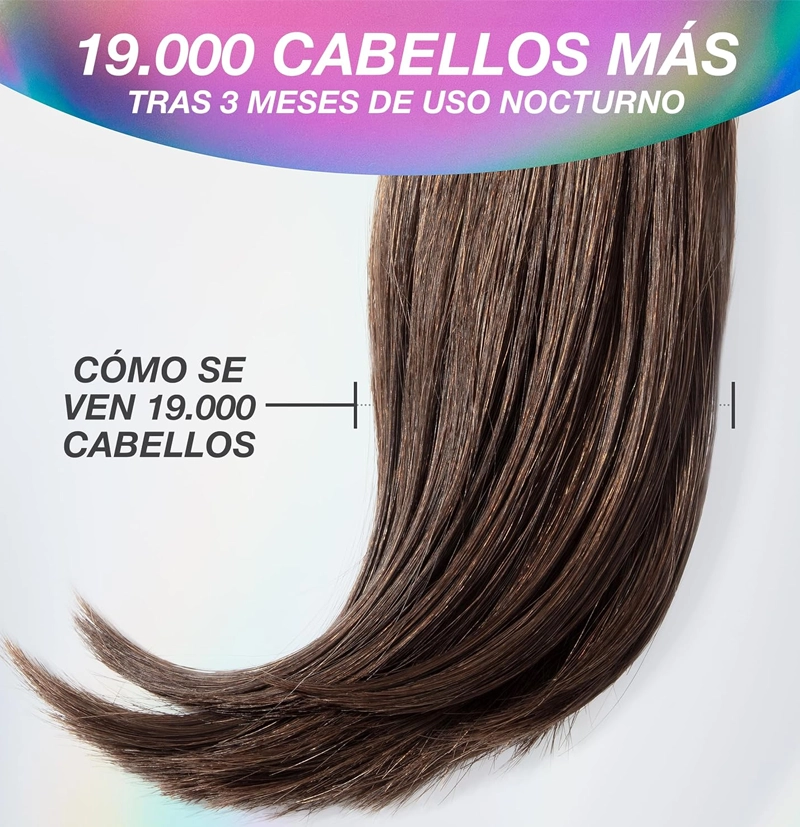 Sérum biomimético capilar de longevidad y anticaída FutureIQ™ biomimetic hair longevity serum de K18 BETH'S HAIR Sérum biomimético capilar de longevidad y anticaída FutureIQ™ biomimetic hair longevity serum de K18 BETH'S HAIR